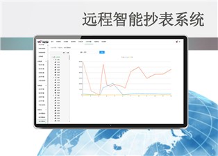 遠(yuǎn)程智能抄表系統(tǒng)有哪幾種？—老王說表