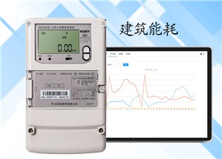 建筑能耗主要包括哪些？—老王說表