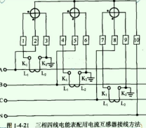 哪種三相電表，要裝互感器