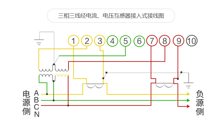 智能電表接線(xiàn)圖
